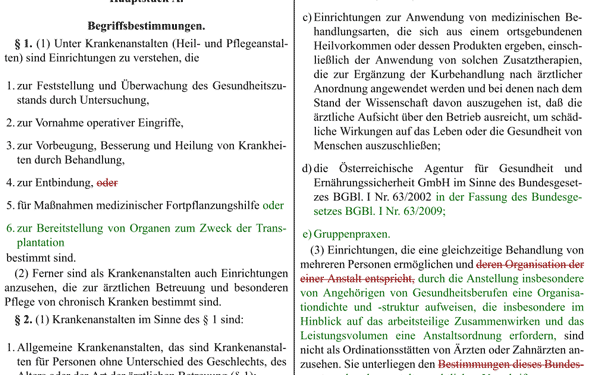 Fassungsvergleich