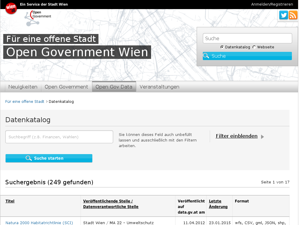 Open Government Wien